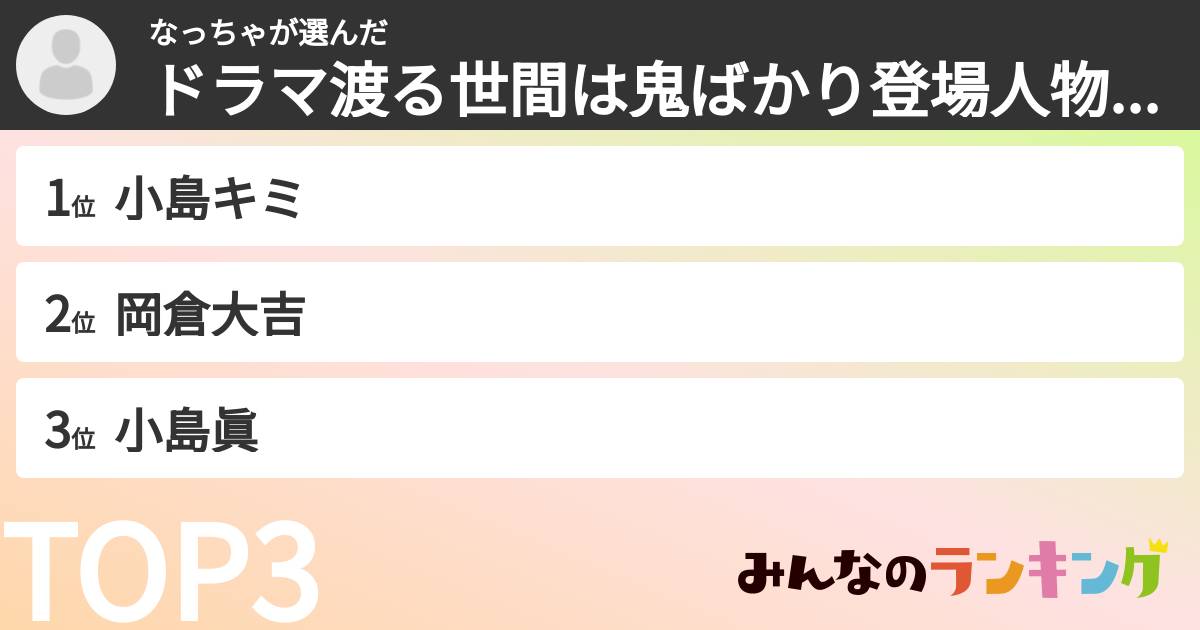 なっちゃさんの「ドラマ渡る世間は鬼ばかり登場人物ランキング」
