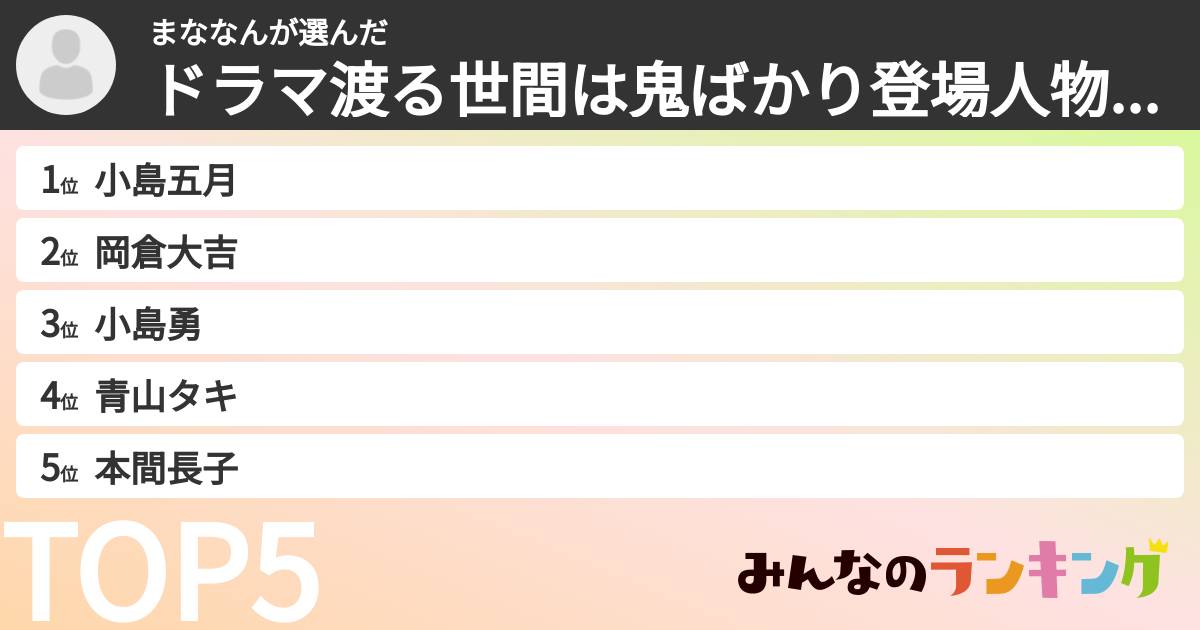 まななんさんの「ドラマ渡る世間は鬼ばかり登場人物ランキング」