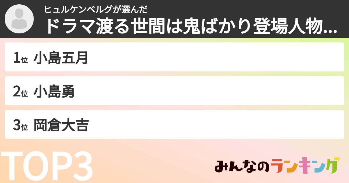 ヒュルケンベルグさんの「ドラマ渡る世間は鬼ばかり登場人物ランキング」