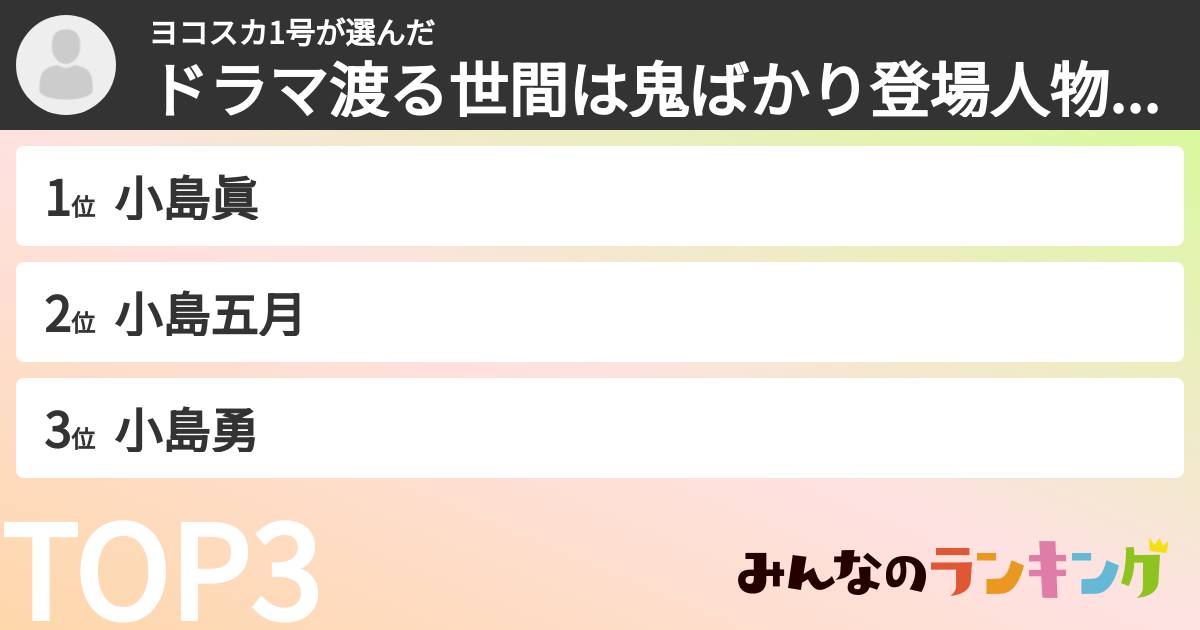 ヨコスカ1号さんの「ドラマ渡る世間は鬼ばかり登場人物ランキング」