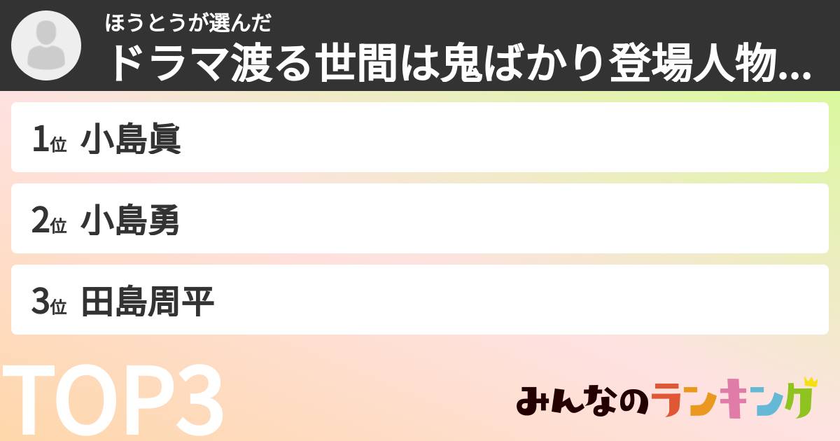 ほうとうさんの「ドラマ渡る世間は鬼ばかり登場人物ランキング」