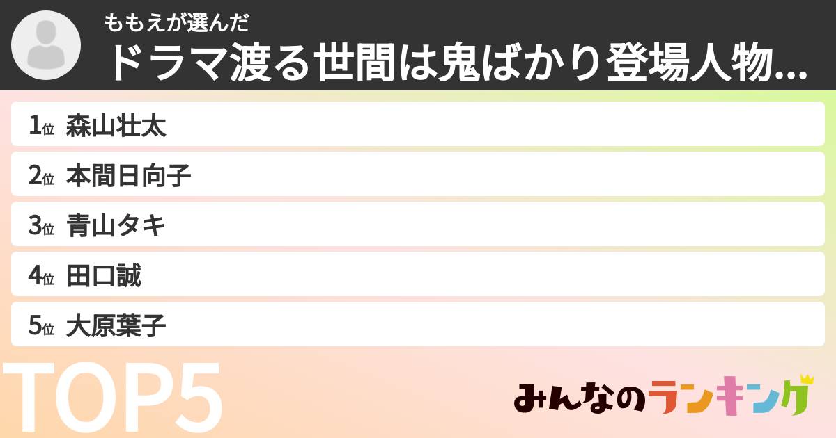 ももえさんの「ドラマ渡る世間は鬼ばかり登場人物ランキング」