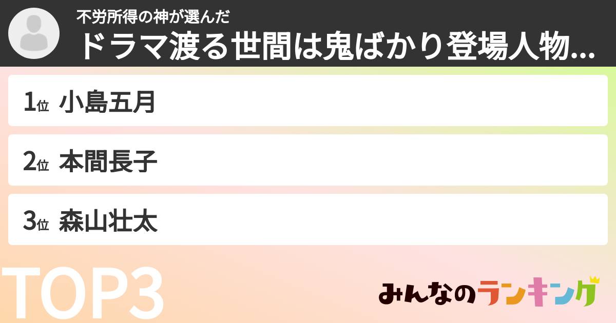 不労所得の神さんの「ドラマ渡る世間は鬼ばかり登場人物ランキング」