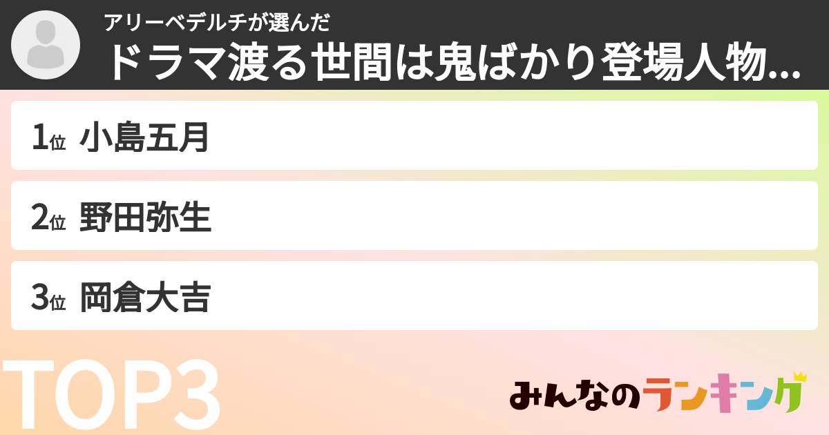 アリーベデルチさんの「ドラマ渡る世間は鬼ばかり登場人物ランキング」