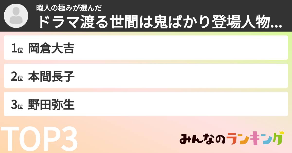 暇人の極みさんの「ドラマ渡る世間は鬼ばかり登場人物ランキング」