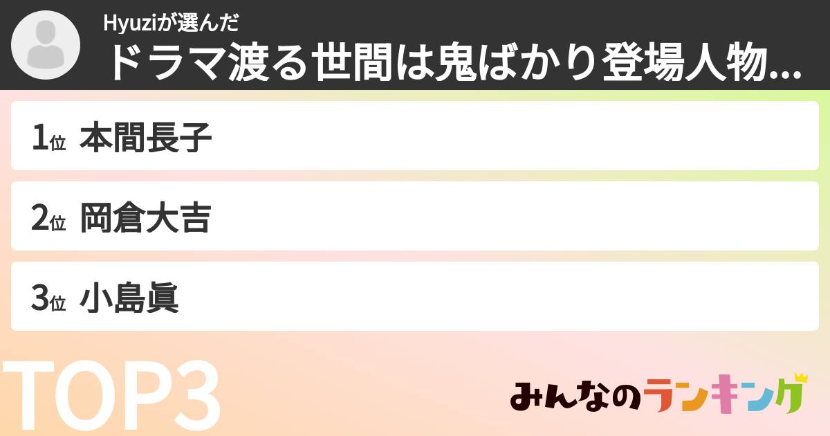Hyuziさんの「ドラマ渡る世間は鬼ばかり登場人物ランキング」