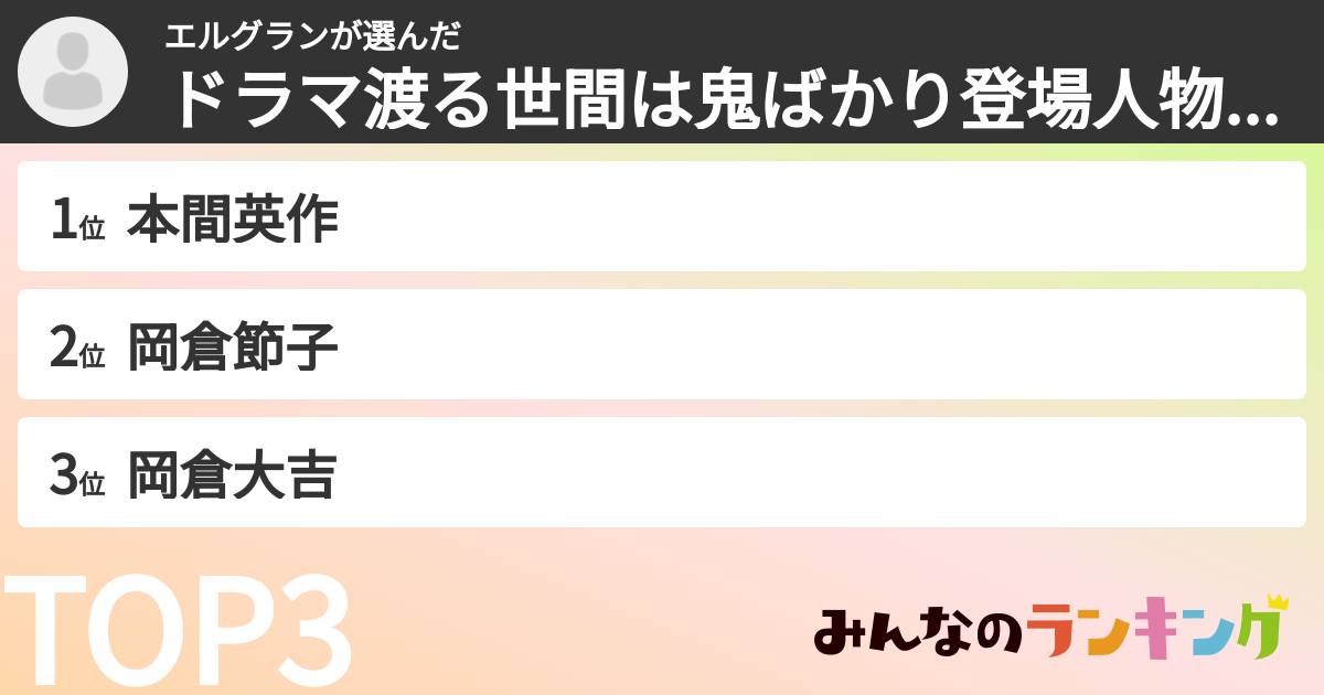 エルグランさんの「ドラマ渡る世間は鬼ばかり登場人物ランキング」