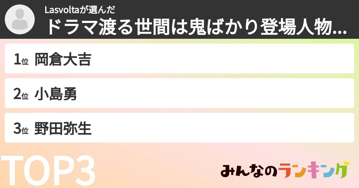 Lasvoltaさんの「ドラマ渡る世間は鬼ばかり登場人物ランキング」