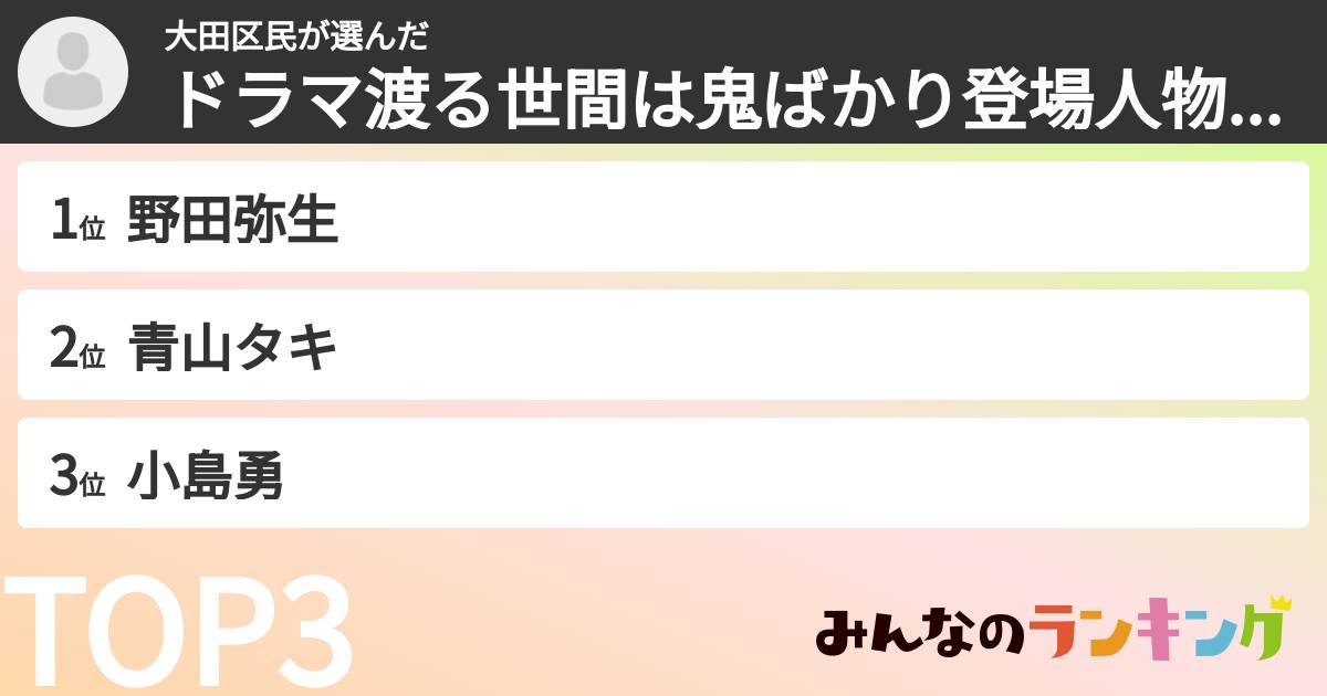 大田区民さんの「ドラマ渡る世間は鬼ばかり登場人物ランキング」