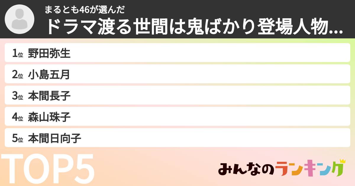 まるとも46さんの「ドラマ渡る世間は鬼ばかり登場人物ランキング」