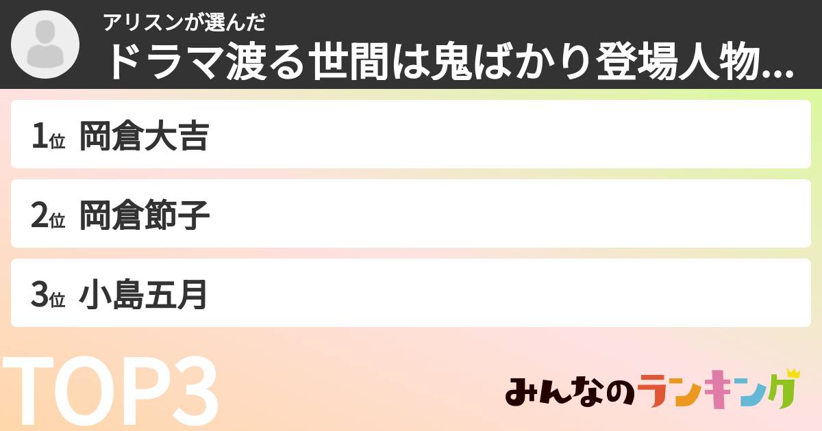 アリスンさんの「ドラマ渡る世間は鬼ばかり登場人物ランキング」