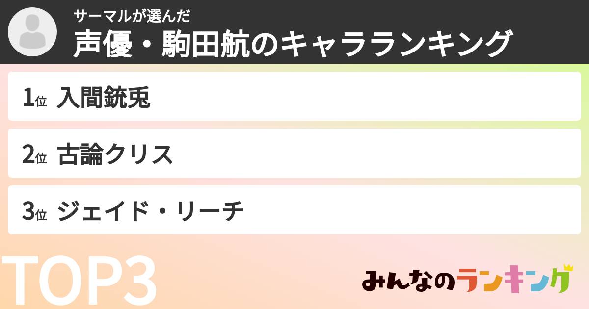 サーマルさんの「声優・駒田航のキャラランキング」
