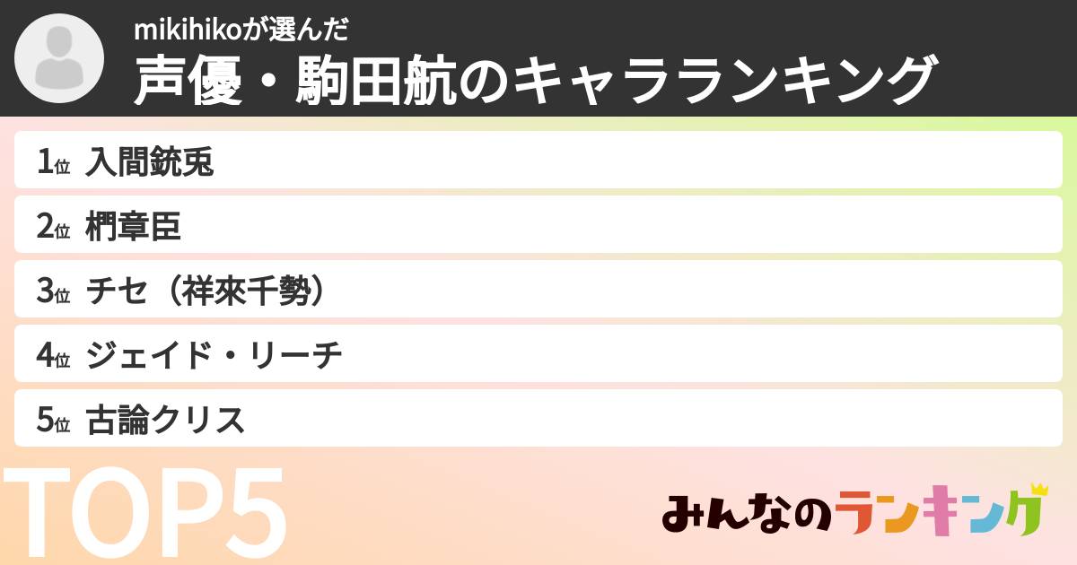 mikihikoさんの「声優・駒田航のキャラランキング」