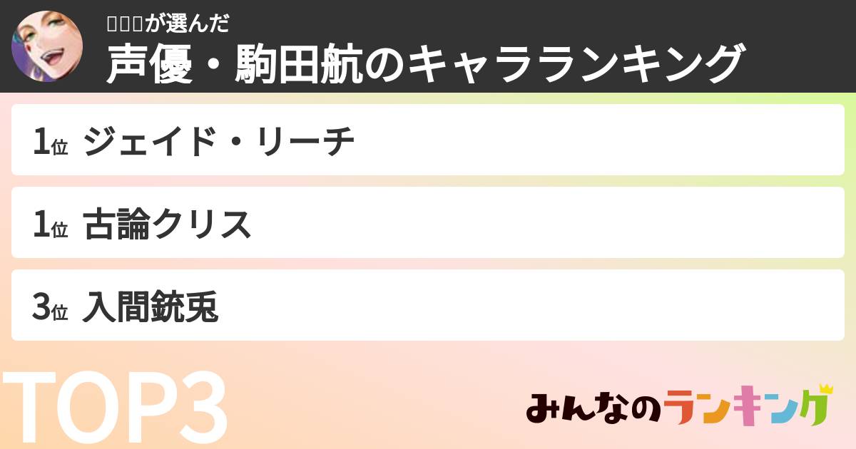 🦧🍊🦧さんの「声優・駒田航のキャラランキング」