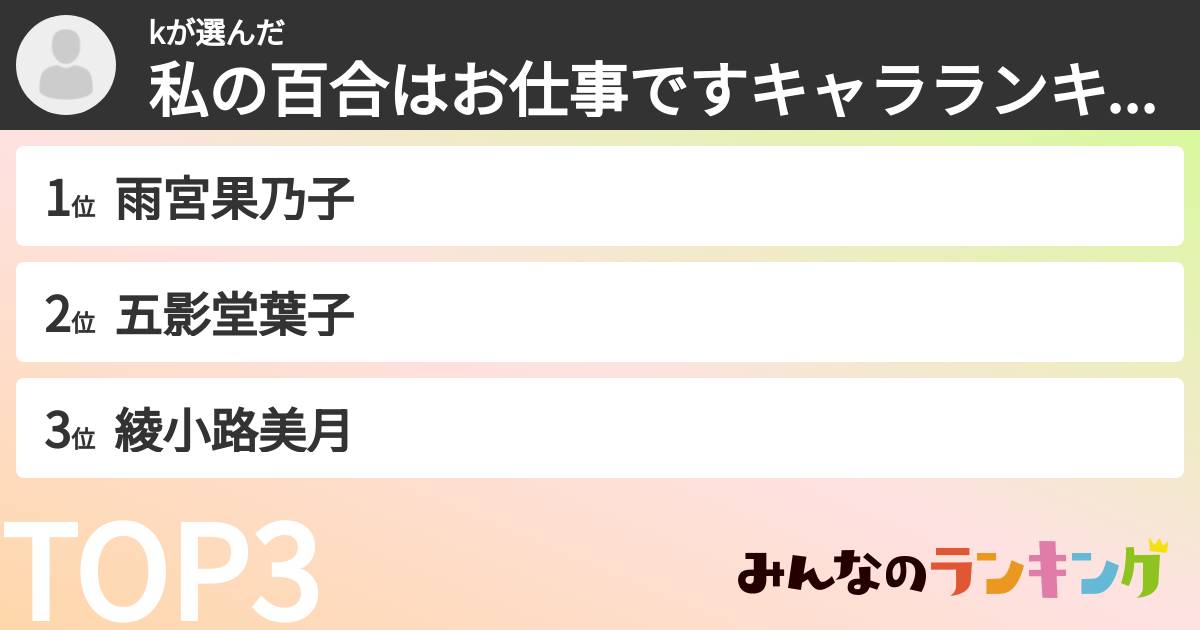 kさんの「私の百合はお仕事ですキャラランキング」