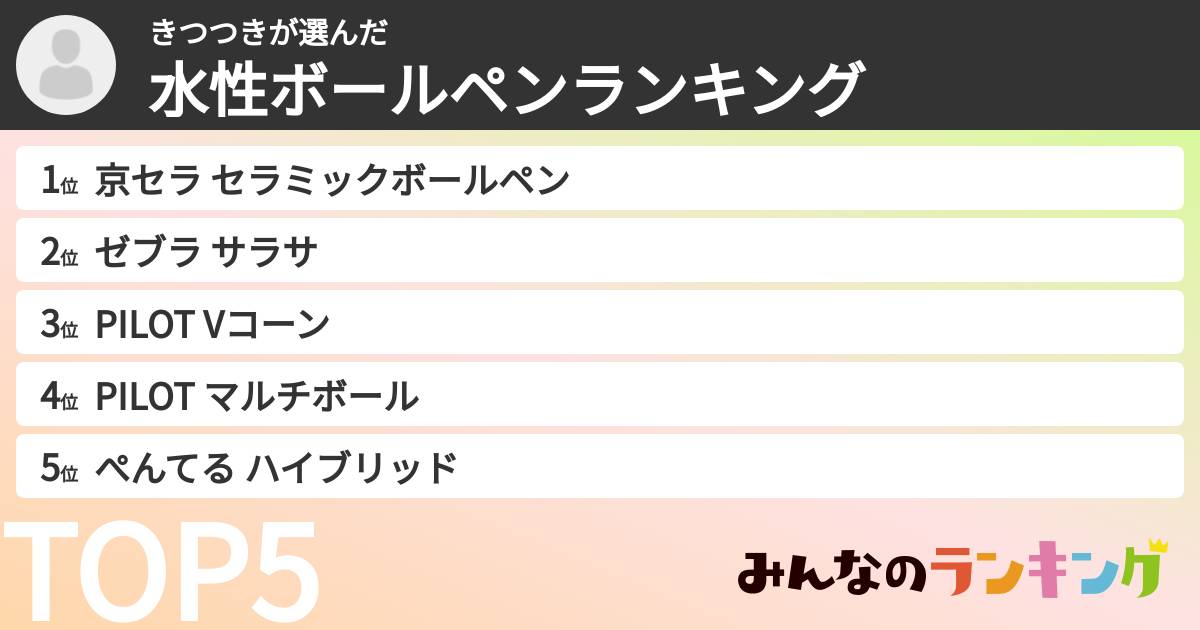 きつつきさんの「水性ボールペンランキング」