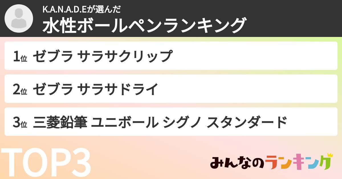 K.A.N.A.D.Eさんの「水性ボールペンランキング」