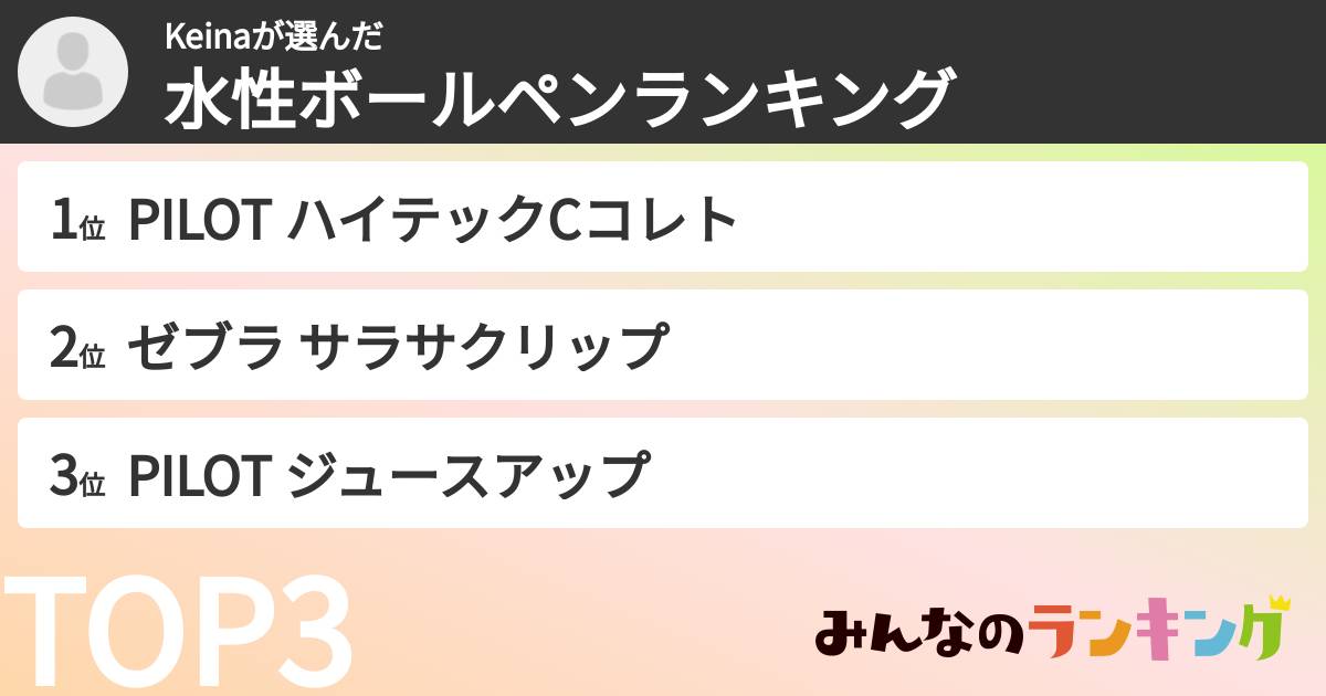 Keinaさんの「水性ボールペンランキング」