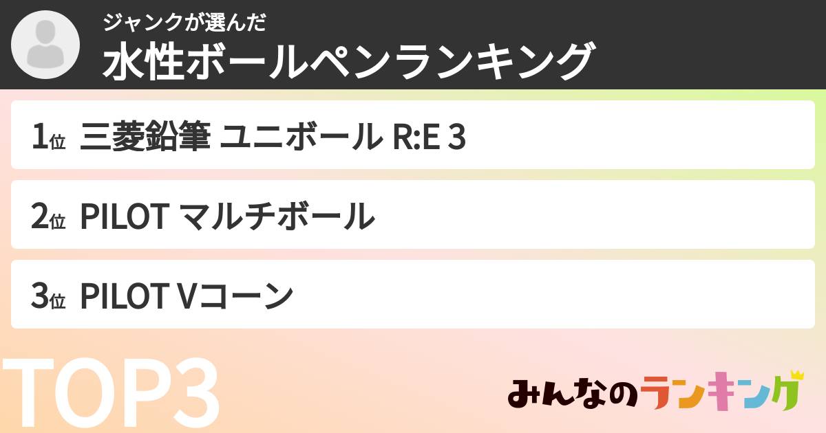 ジャンクさんの「水性ボールペンランキング」