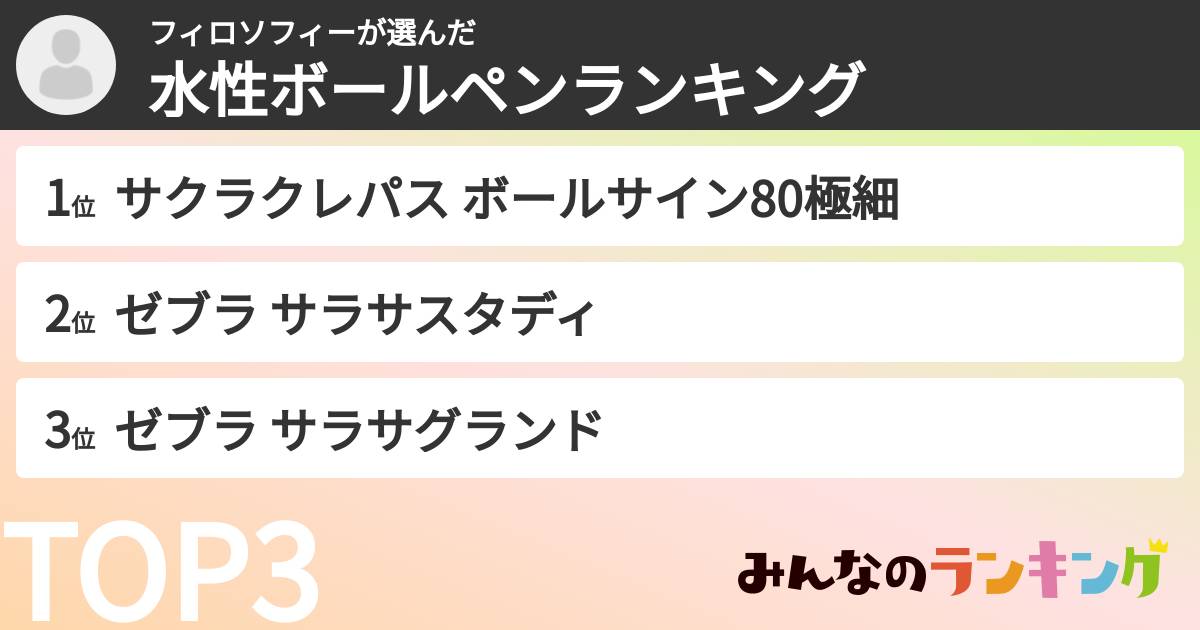 フィロソフィーさんの「水性ボールペンランキング」