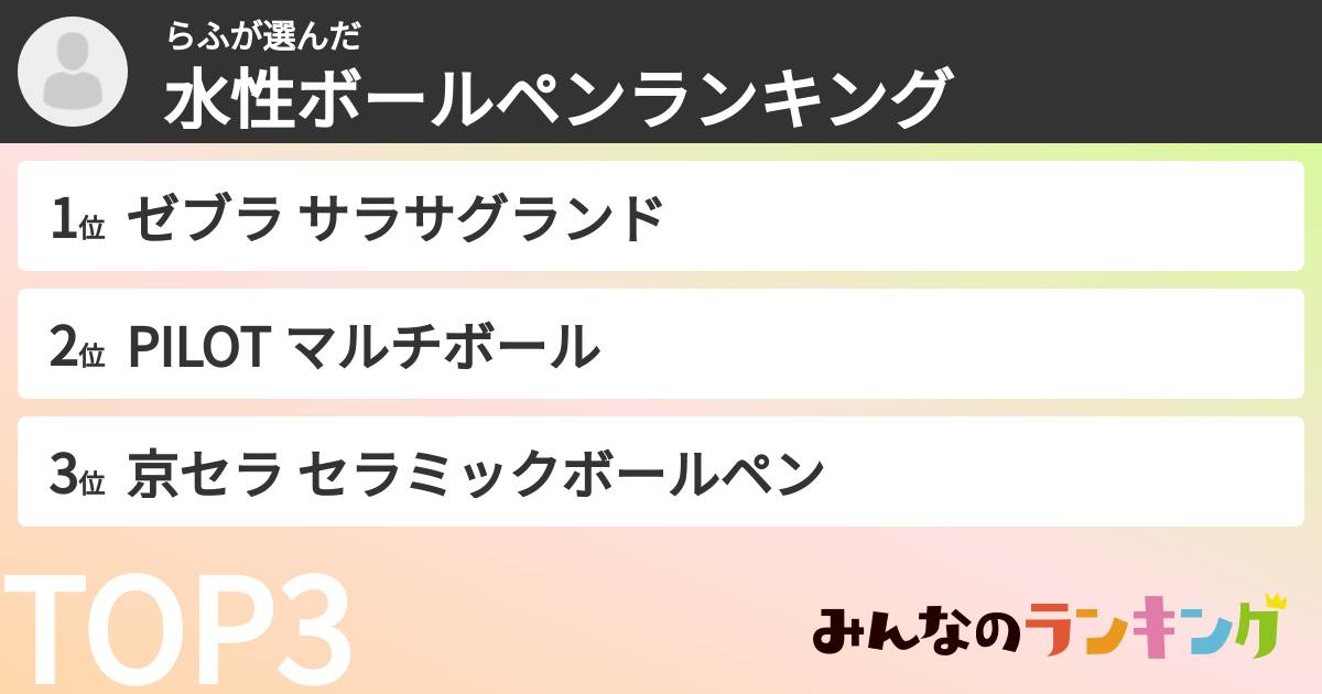 らふさんの「水性ボールペンランキング」