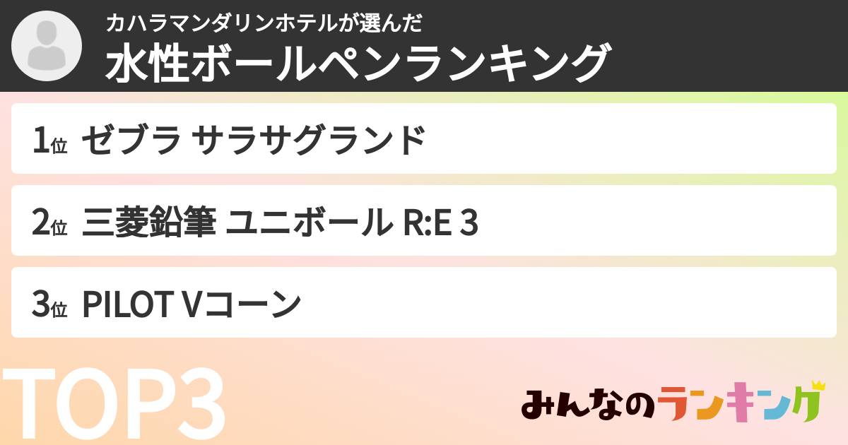 カハラマンダリンホテルさんの「水性ボールペンランキング」