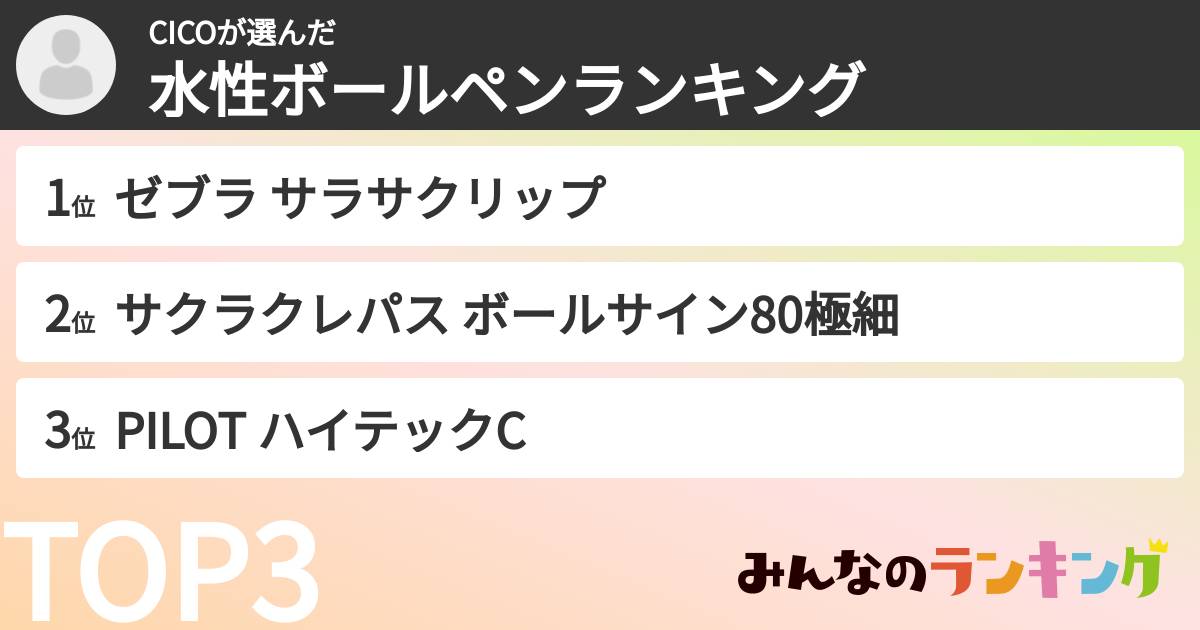 CICOさんの「水性ボールペンランキング」