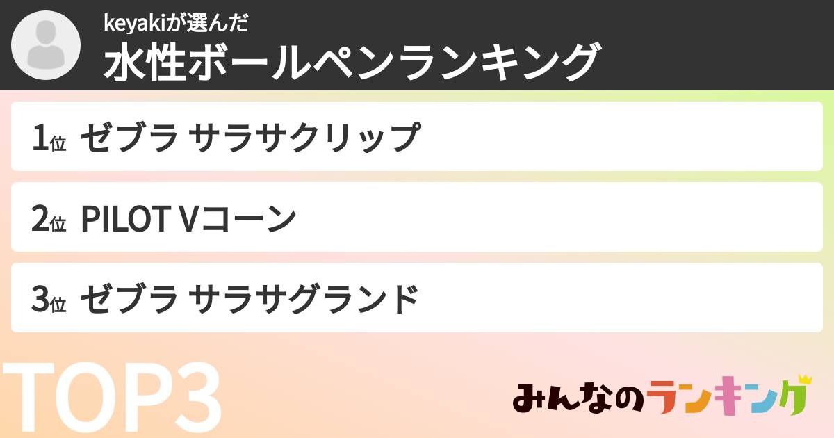 keyakiさんの「水性ボールペンランキング」