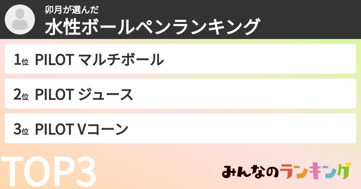 卯月さんの「水性ボールペンランキング」