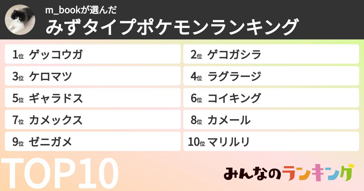 m_bookさんの「みずタイプポケモンランキング」