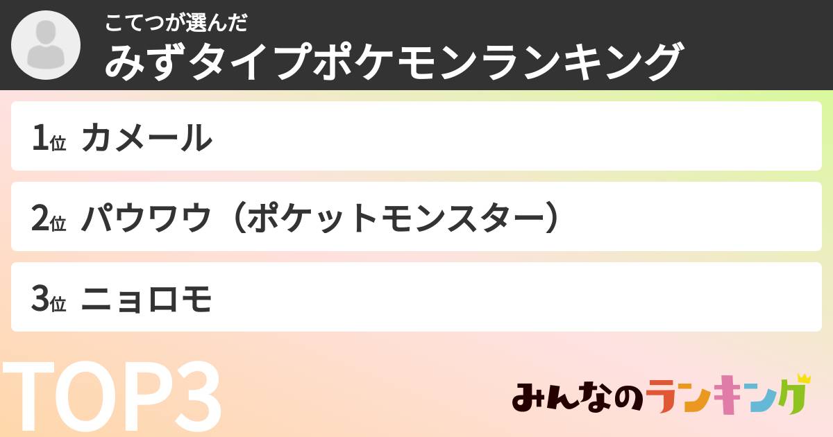 こてつさんの「みずタイプポケモンランキング」