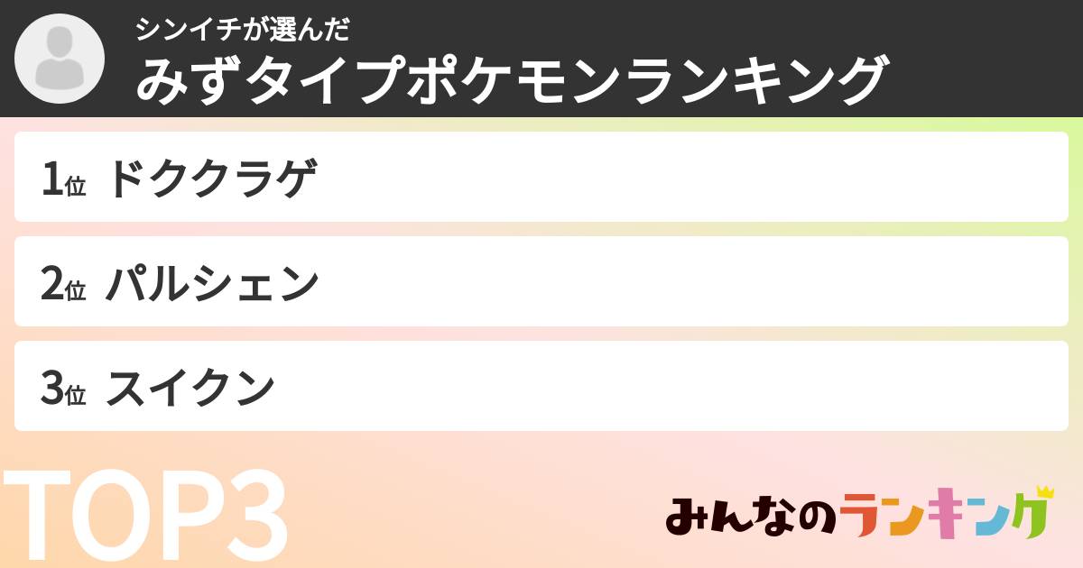 シンイチさんの「みずタイプポケモンランキング」