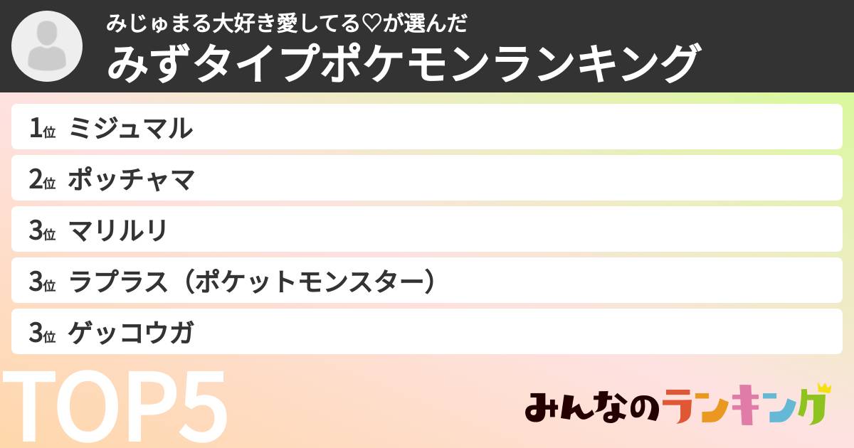 みじゅまる大好き愛してる♡さんの「みずタイプポケモンランキング」