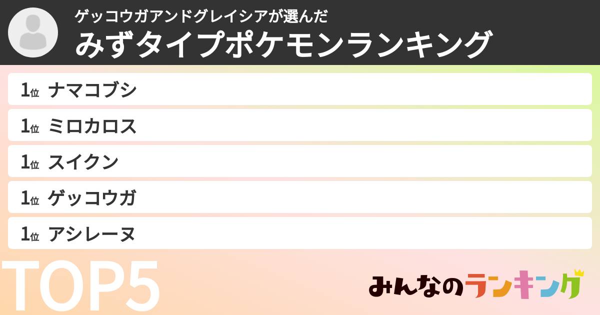 ゲッコウガアンドグレイシアさんの「みずタイプポケモンランキング」