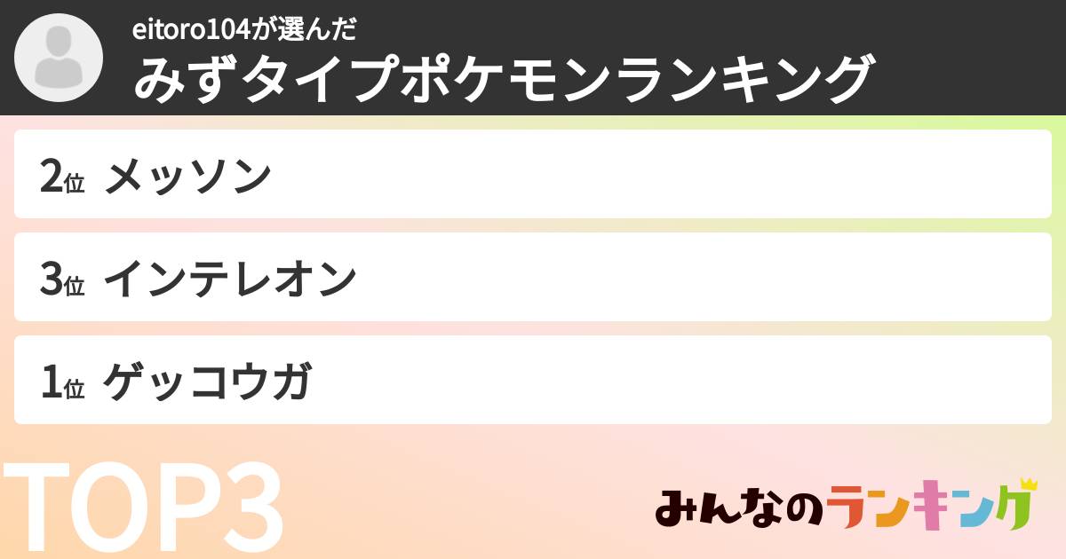 eitoro104さんの「みずタイプポケモンランキング」