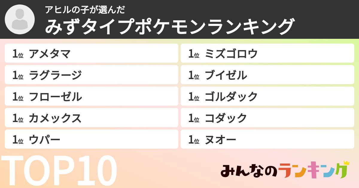 アヒルの子さんの「みずタイプポケモンランキング」