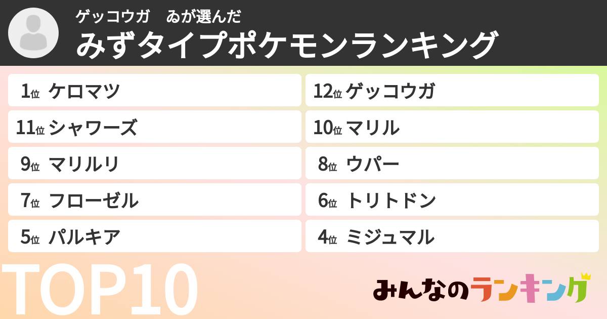 ゲッコウガ ゐさんの「みずタイプポケモンランキング」