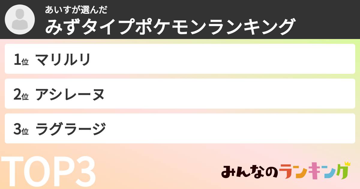 あいすさんの「みずタイプポケモンランキング」