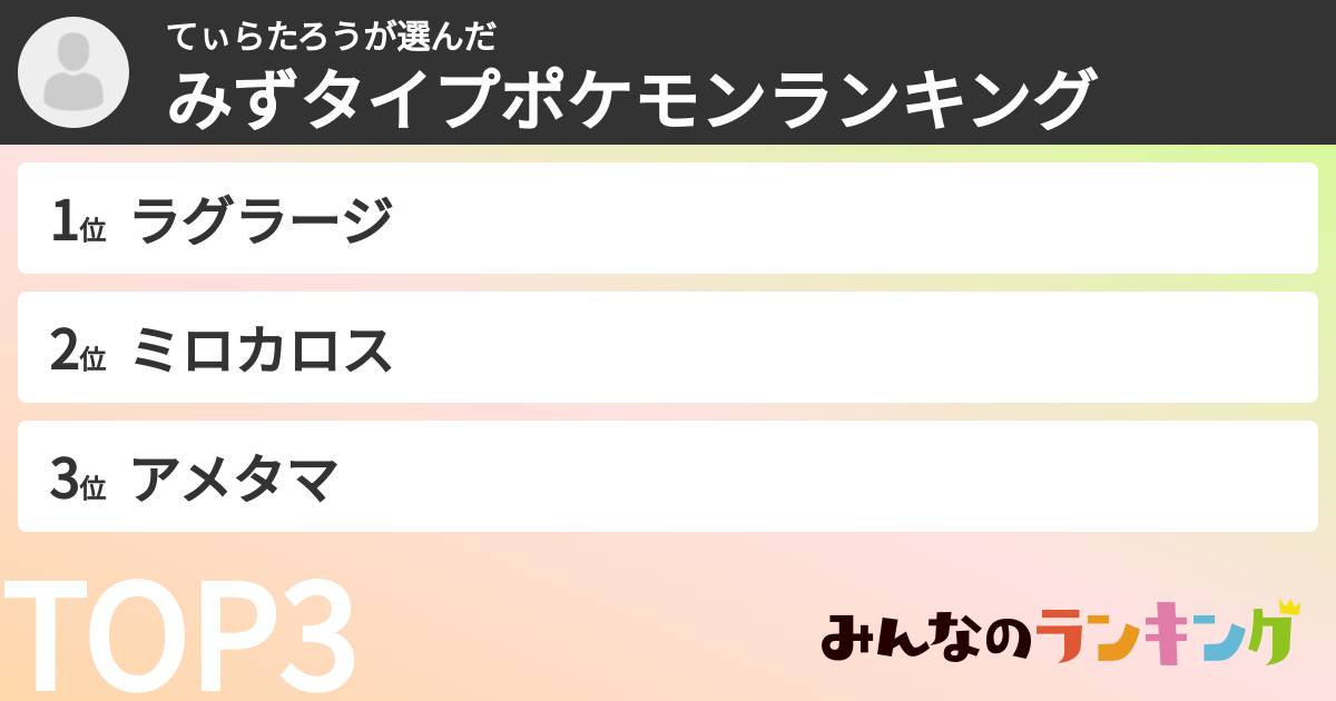 てぃらたろうさんの「みずタイプポケモンランキング」