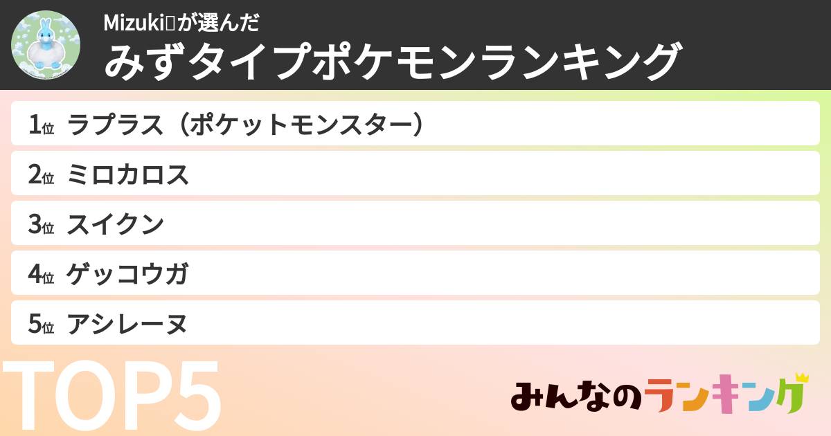 Mizuki💕さんの「みずタイプポケモンランキング」