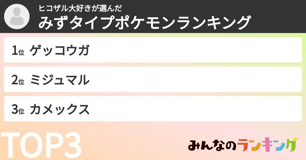 ヒコザル大好きさんの「みずタイプポケモンランキング」