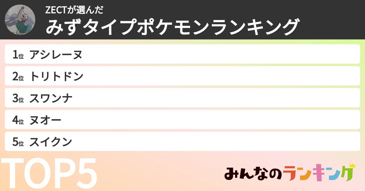 ZECTさんの「みずタイプポケモンランキング」