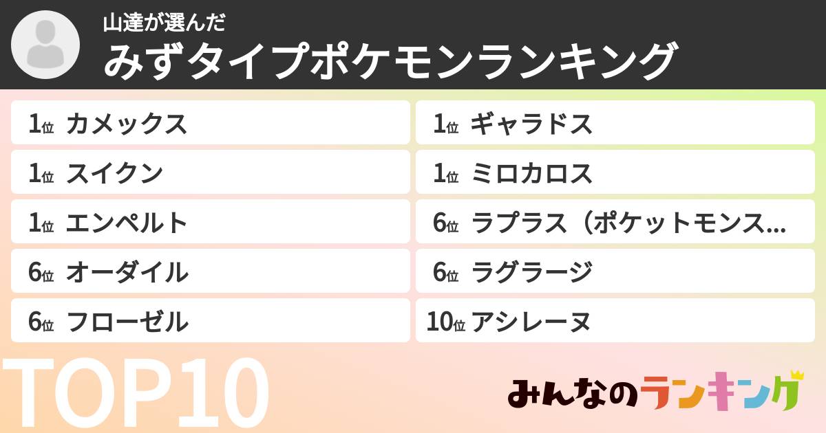 山達さんの「みずタイプポケモンランキング」