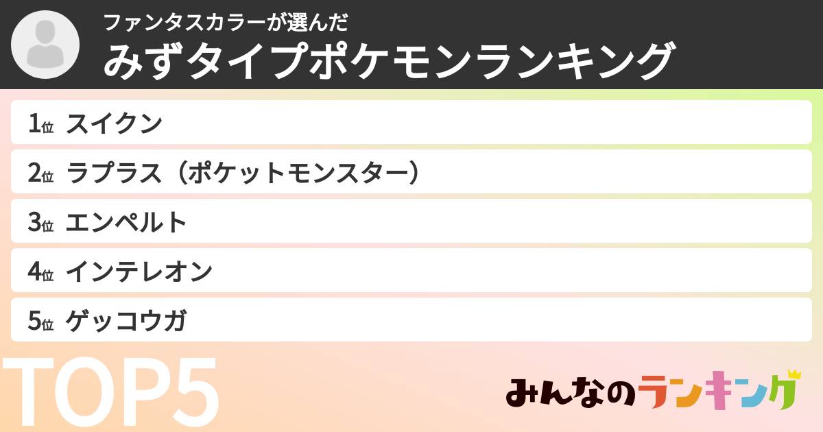 ファンタスカラーさんの「みずタイプポケモンランキング」