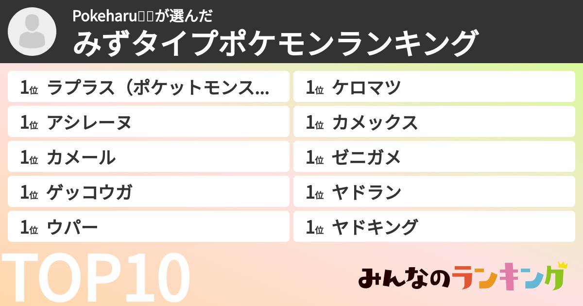 Pokeharu💕💕さんの「みずタイプポケモンランキング」