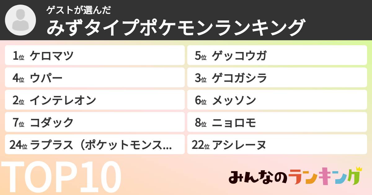 ゲストさんの「みずタイプポケモンランキング」