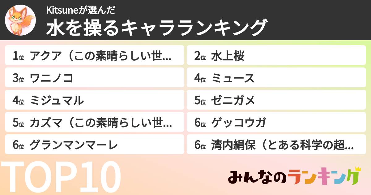Kitsuneさんの「水を操るキャラランキング」