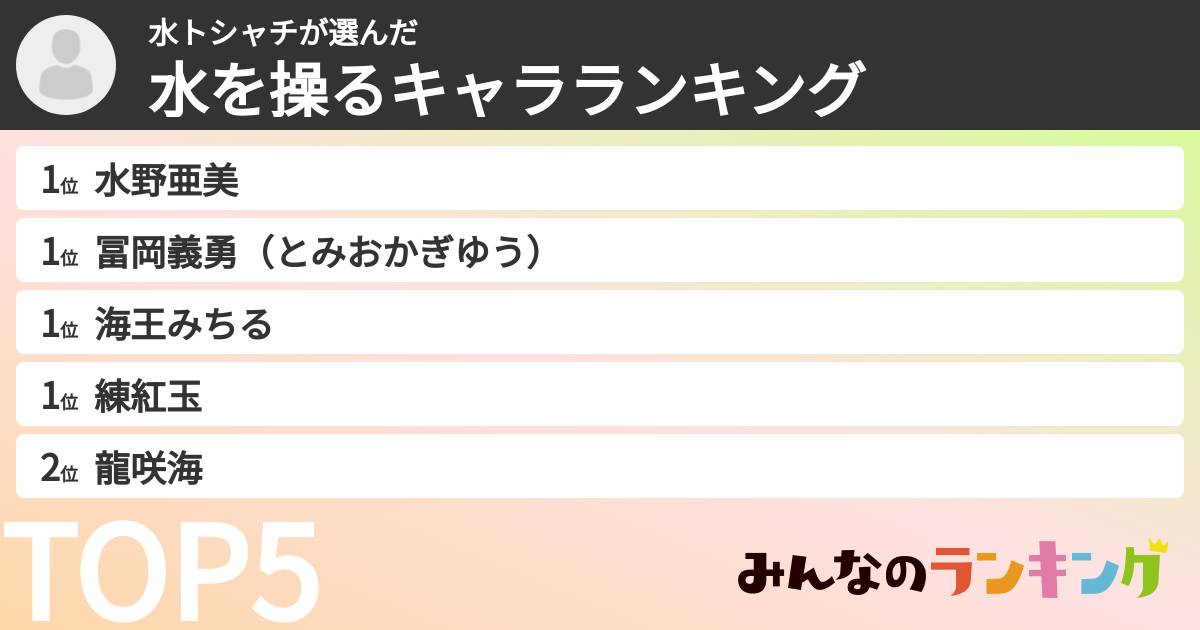 水トシャチさんの「水を操るキャラランキング」