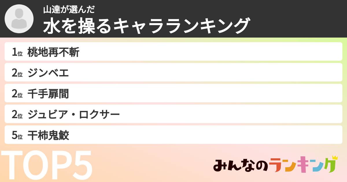 山達さんの「水を操るキャラランキング」
