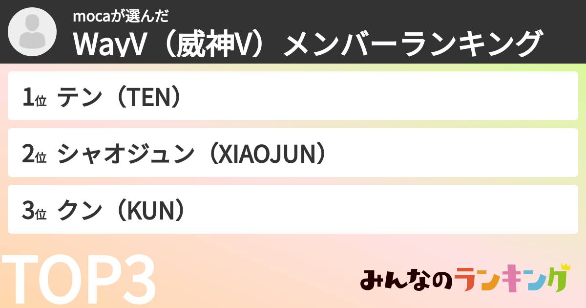 mocaさんの「WayV（威神V）メンバーランキング」